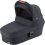 Hluboká korba ke kočárku Britax/Römer kočárku STRIDER M 2023 - Varianta: Black Shadow