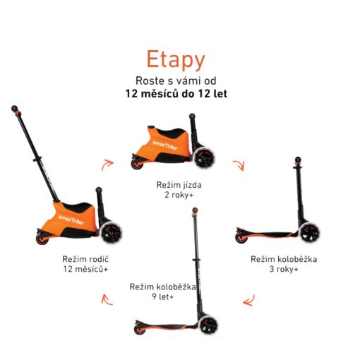 Multifunkční koloběžka SmarTrike XTEND RIDE-ON 2025 - Varianta: smarTrike Xtend Ride-on 2025 blue