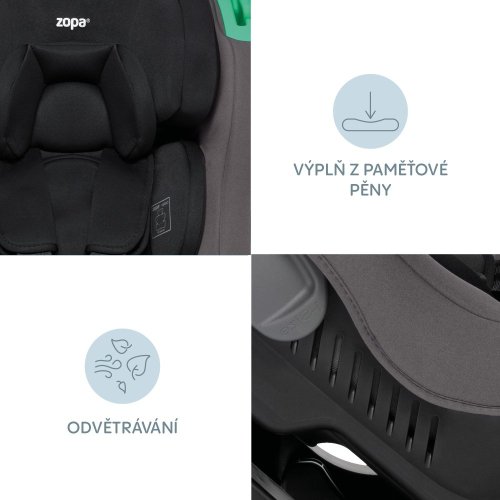 Autosedačka Zopa Verso R129 2026