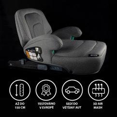 Autosedačka Zopa I-BOOSTER i-Size 2025