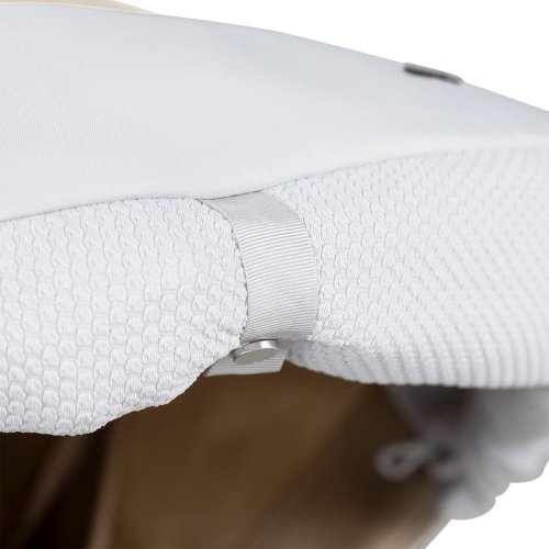 Uni Komfortní stínítko Day5/Geo3/5/Hub2/Aer+/2 | JOOLZ 2026