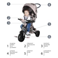 Tříkolka Zopa CITIGO 2026