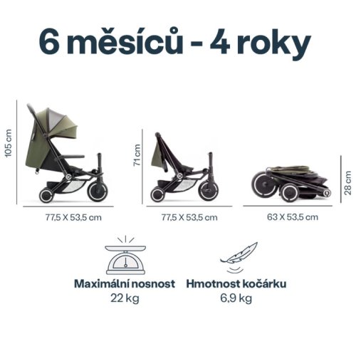 Multifunkční kočárek SmarTrike TRAVELER 2025 - Varianta: smarTrike Traveler 2025 black