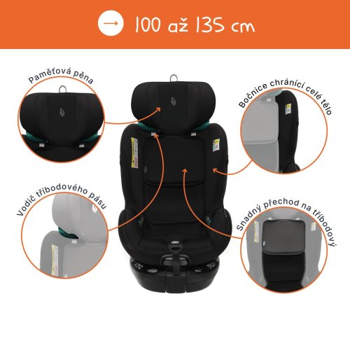 Autosedačka Voyager Maxi Zopa 2026