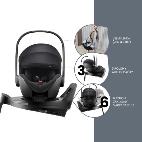 Trojkombinace kočárku Britax SMILE 5Z +  Vario Base 5Z 2025