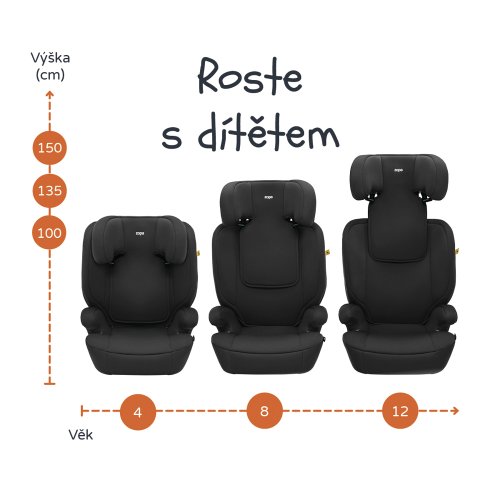 Autosedačka Beta i-Size isofix Zopa 2026