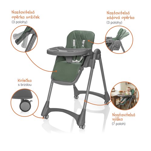 Dětská židlička Primo - Varianta: District Green