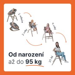 Základna houpací Inspira
