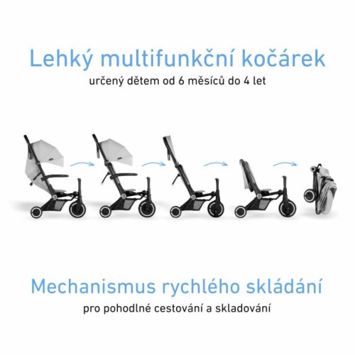 Multifunkční kočárek SmarTrike TRAVELER 2025 - Varianta: smarTrike Traveler 2025 black