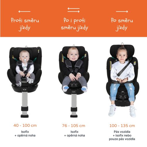Autosedačka Voyager Maxi Zopa 2026