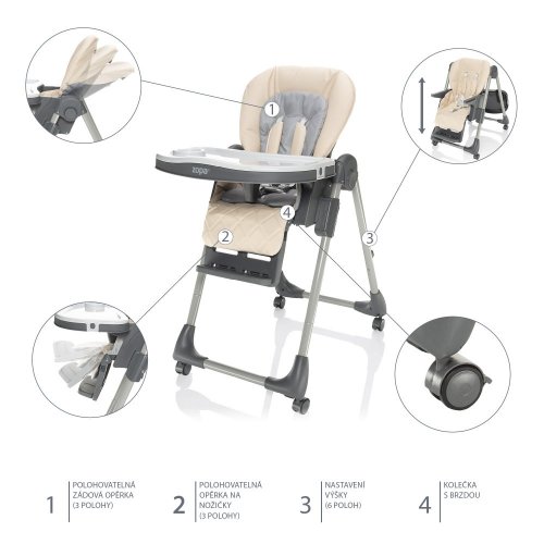 Dětská židlička Zopa MONTI 2 2023