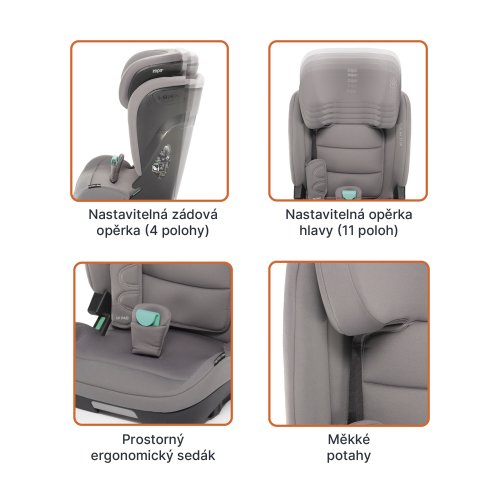 Autosedačka Zopa Matrix i-Size 2026