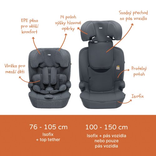 Autosedačka Zopa Alfa i-Size isofix 2026