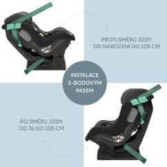 Autosedačka Zopa Verso R129 2026