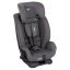 Autosedačka Joie FORTIFI™ R129 2025 - Barva: Shale