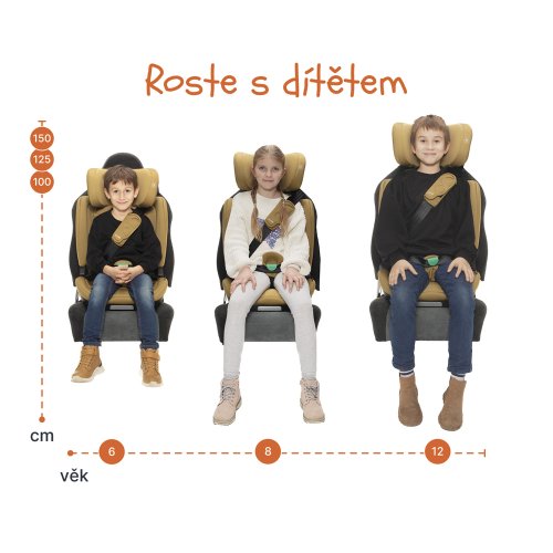 Autosedačka Zopa Matrix i-Size 2026