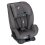Autosedačka Joie FORTIFI™ R129 2025