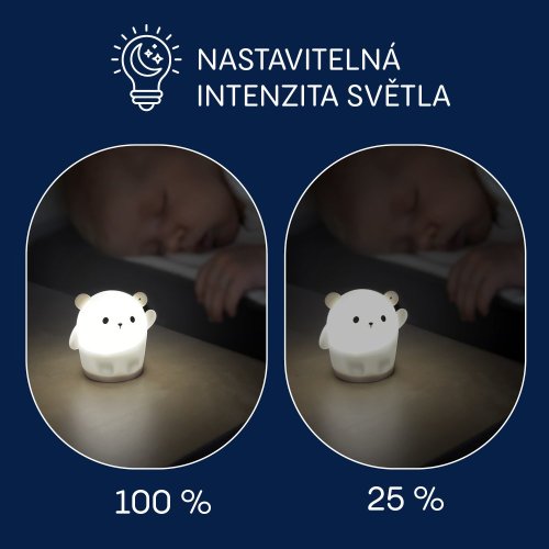 Silikonové závěsné LED světýlko Zopa 2025 - Varianta: Rabbit
