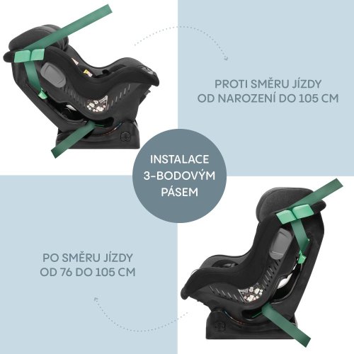 Autosedačka Zopa Verso R129 2026