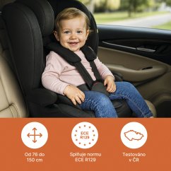 Autosedačka Alfa R129 Zopa 2026