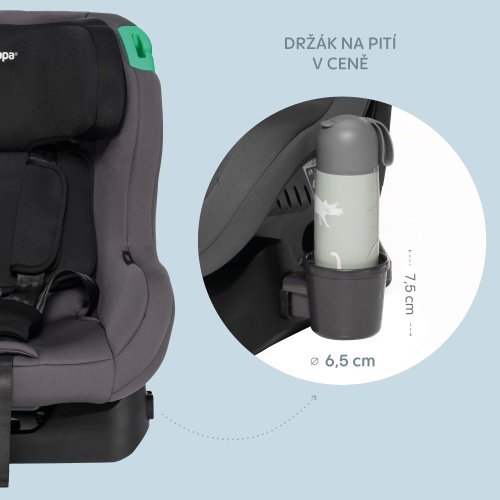 Autosedačka Zopa Verso R129 2026