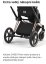 Set Cybex Priam 4 Matt Black + Seat Pack 2024 s doplnkami ZADARMO