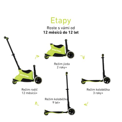 Multifunkční koloběžka SmarTrike XTEND RIDE-ON 2025 - Varianta: smarTrike Xtend Ride-on 2025 blue